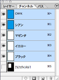 アルファチャンネル